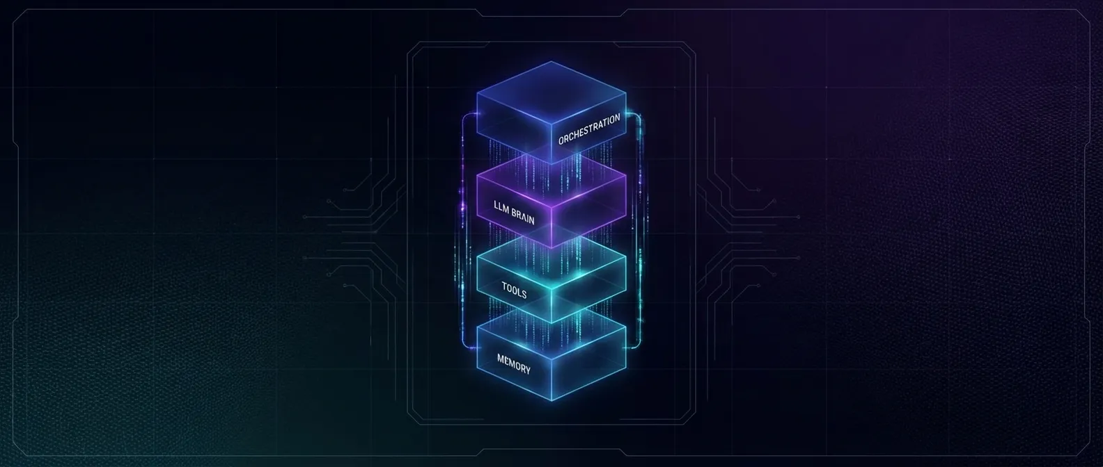 The AI Agent Stack in 2026: What You Actually Need to Build One